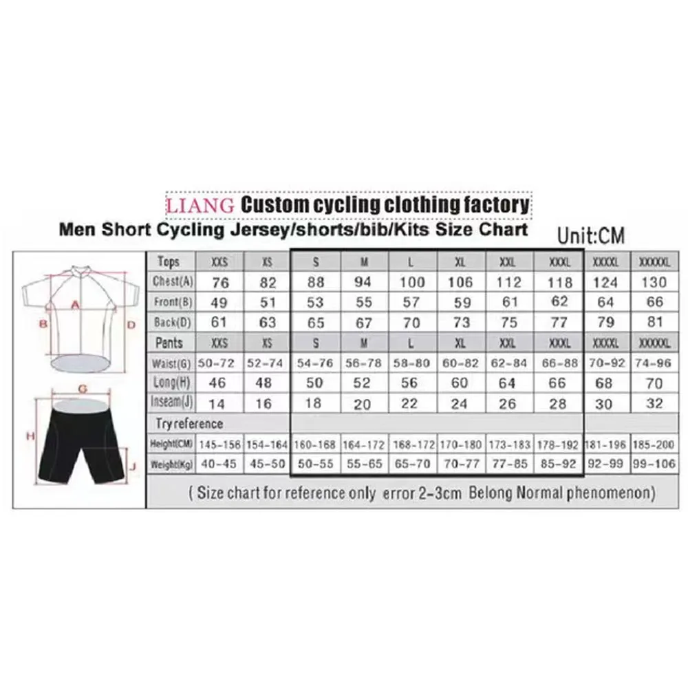 Jayco Alula Cycling Jersey 202 – Cycling Bib Shorts Bewertung und Preis