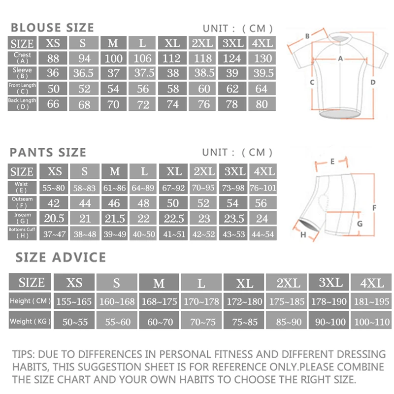 2024 Sram Pro Cycling Jersey S – Cycling Bib Shorts Bewertung und Preis