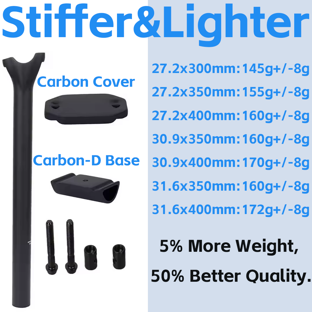 MTB Carbon Fiber Seat Post 27. – Carbon Fiber Saddle Bewertung und Preis